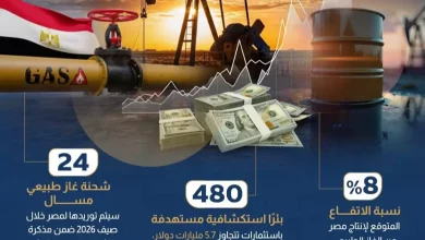 Abe4abe9c445e6c416c6183a5af21522