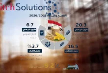 Ae804977336c842c7634de921c12bdf4