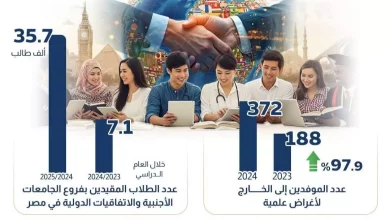 B3f194f0fec02450ccd22fa0f2873ccc