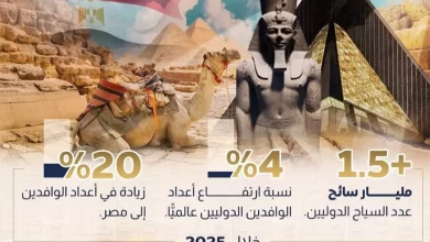 B527a5436aec3bba6a28fada64b17440