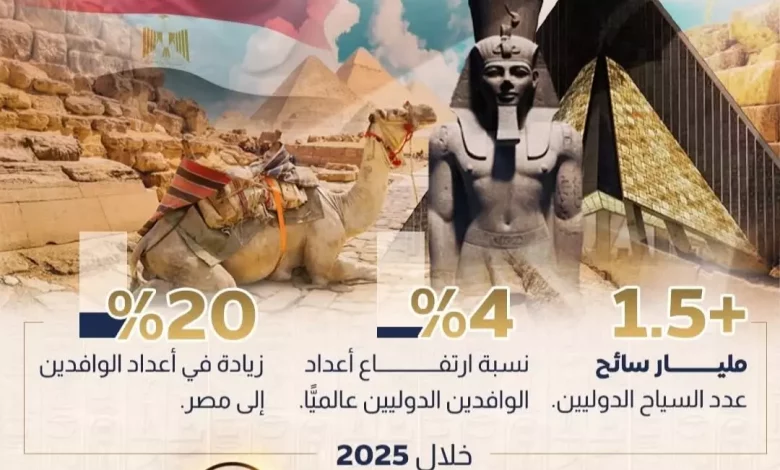 B527a5436aec3bba6a28fada64b17440