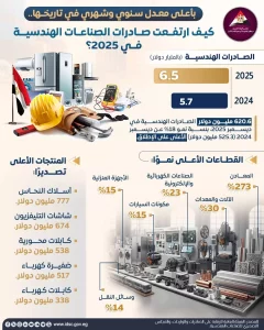 07424290eac4e581cbdd267a48a64d70