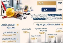 10e4a92a081e502199f0120d91307165