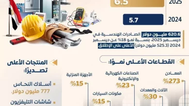 10e4a92a081e502199f0120d91307165