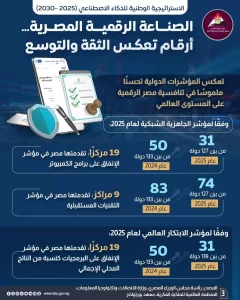 15b8230c05deca813b44a8d813dc2bf9