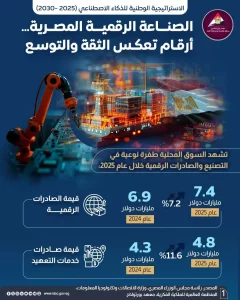 3a018c21d66f8b35f5993cdcef87314c