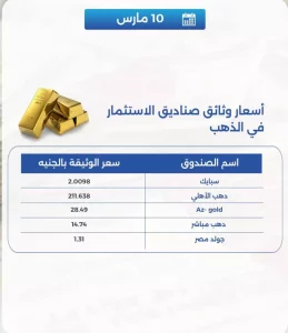 51d33c532f61631fbac82c47484bcc58