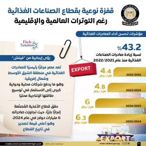 56fe783c23dc34b34a35fd9e2a687c5f