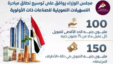 583c53bebd76fcf04dcdb488a703beb4