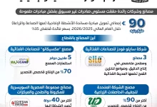 A0b7761f0a935c26e3ddc203980663f1