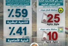 275118ddfde7a859f8afaa2ec2c7789b