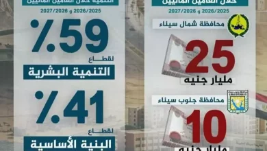 275118ddfde7a859f8afaa2ec2c7789b