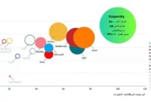 819a2984f7f217a004e44c03112628c8