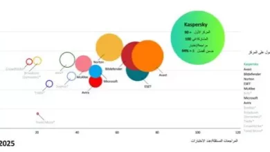 819a2984f7f217a004e44c03112628c8