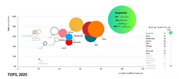 819a2984f7f217a004e44c03112628c8