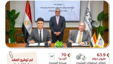 9ec5e42187278273ed86e581777924f8