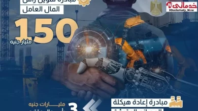 الحكومة تعزز دعم الصناعة المصرية.. 150 مليار جنيه لتمويل المصانع