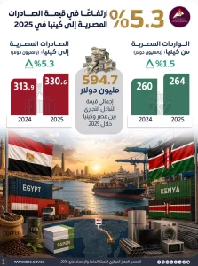 Eac5dc06f804af87df417cd0038f26e7