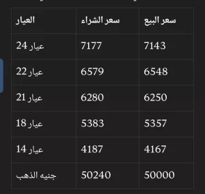 B4561749b42be2b7b700da81aafa33b0